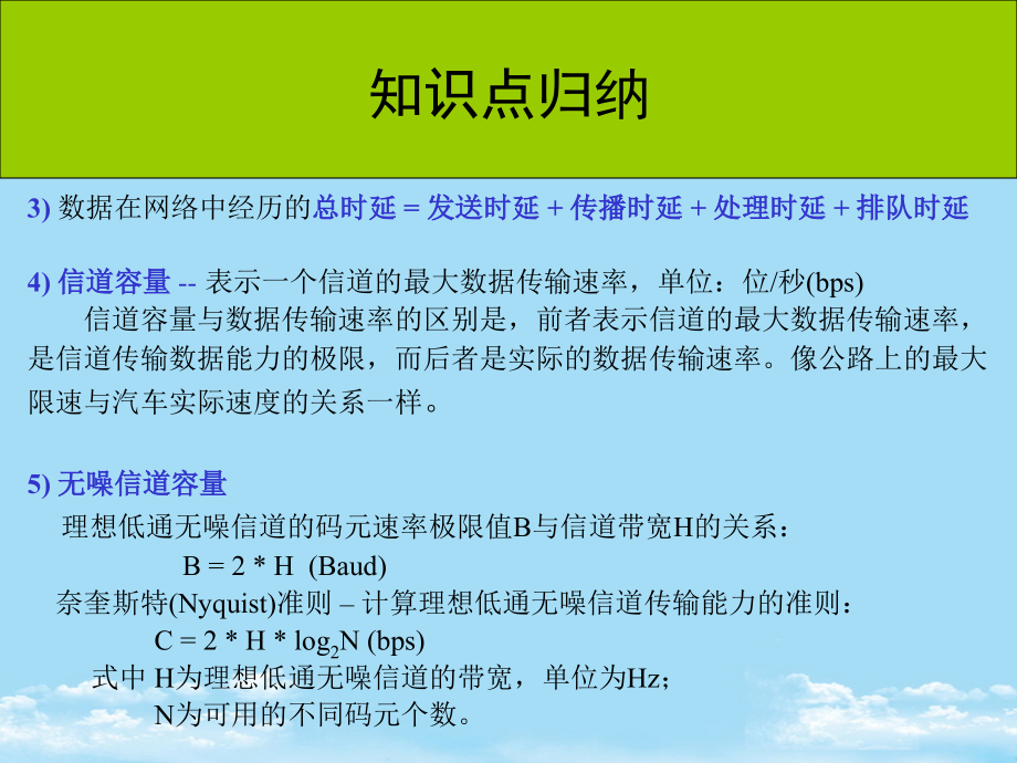 机网络考研辅导讲座物理层.pptx_第2页