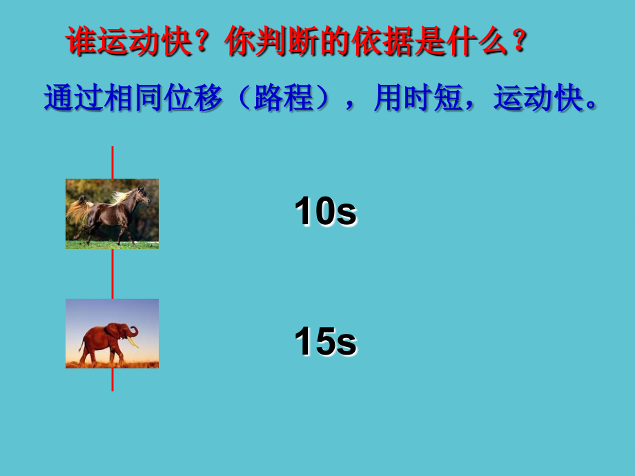 高一物理-运动快慢的描述.ppt_第2页