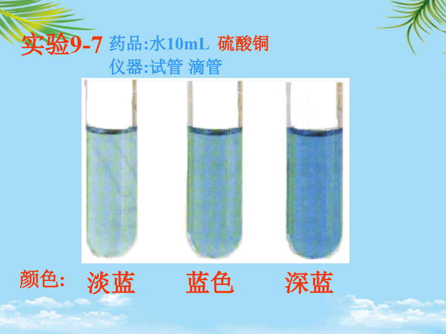 初中化学-九级-第二单元-课题-溶液的浓度.ppt_第2页
