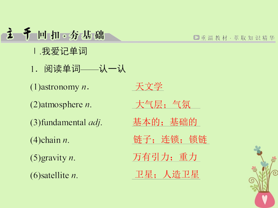 2019届高考英语大一轮复习-第1部分-模块复习方略-Unit-4-Astronomy：the-science-of-the-stars讲义-新人教.ppt_第2页