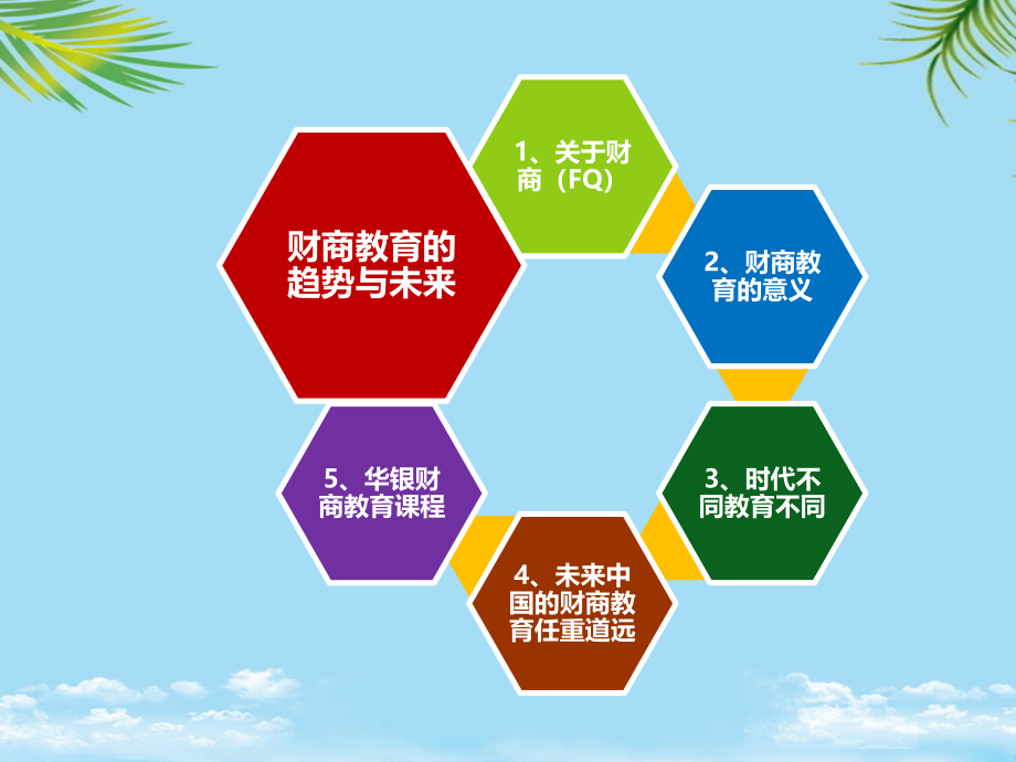 财商教育的趋势与必然.pptx_第2页
