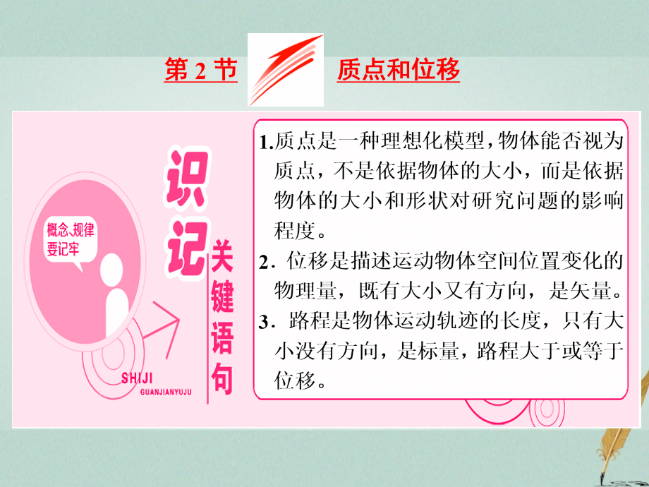 高中物理第2章运动的描述第2节质点和位移课件鲁科版.ppt_第1页