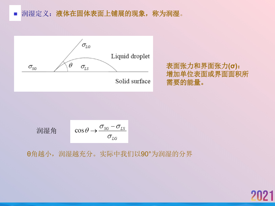 焊接金属间的界面问题.ppt_第2页