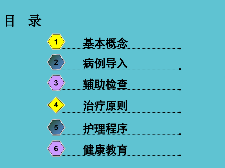 产科产后出血护理查房.ppt_第2页