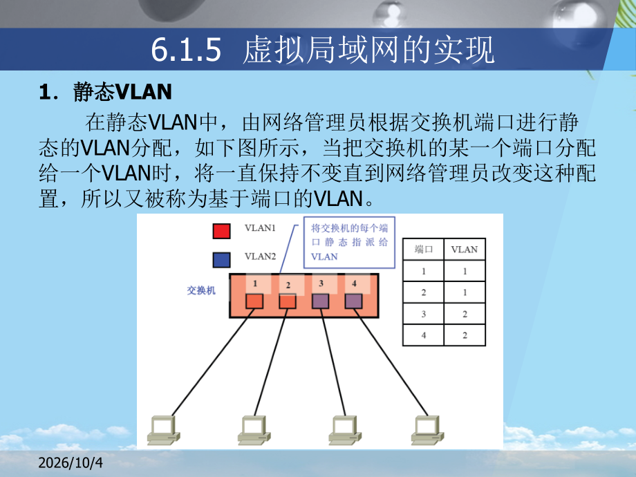 项目虚拟局域网的实现.ppt_第2页