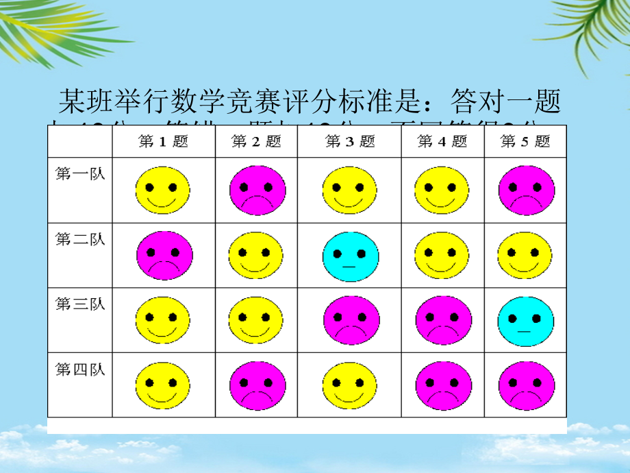 数学七年级上华东师大版正数和负数同步课件.ppt_第2页