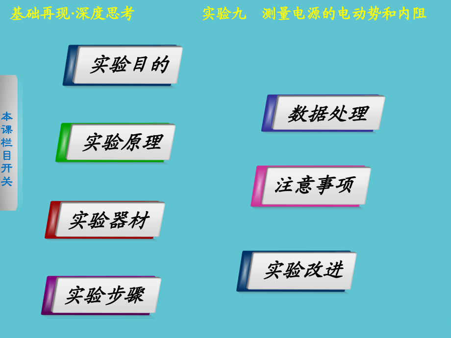 高中物理课件测定电源电动势和内电阻.ppt_第2页