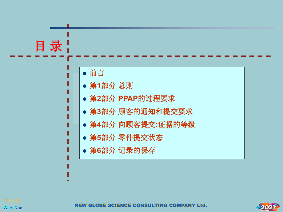 PPAP理解与实施培训教材.pptx_第2页