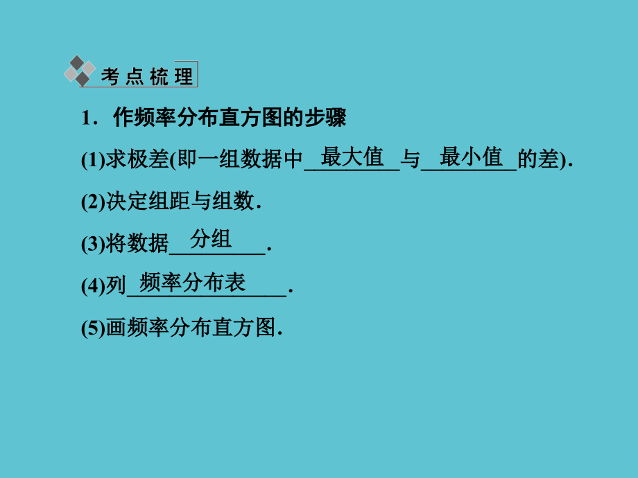 高考数学文一轮总复习人教广东专用第九章第三节用样本估计总体.ppt_第2页