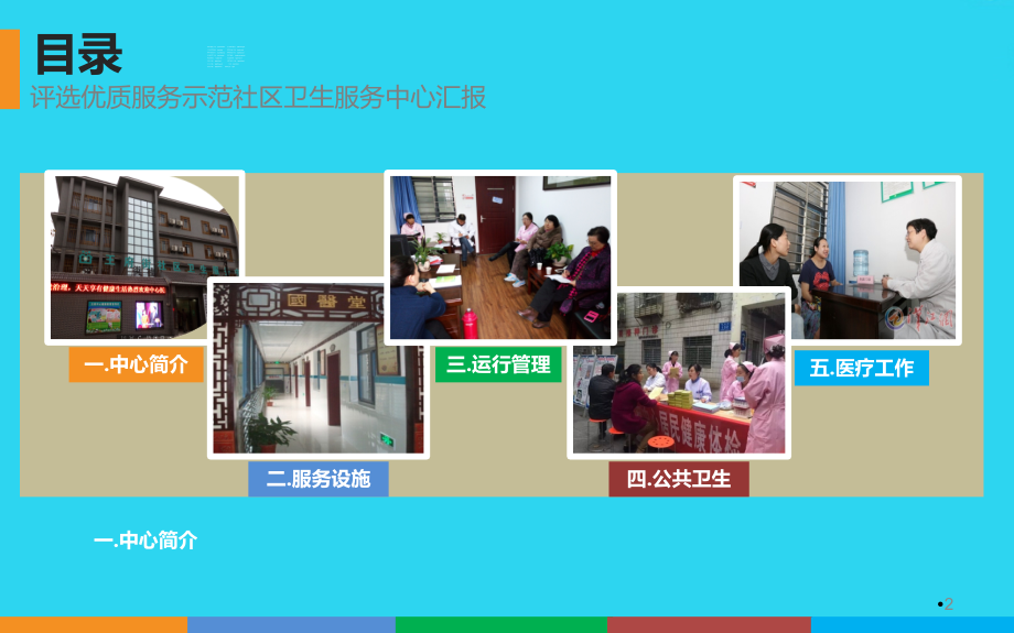 评选优质服务示范社区汇报.ppt_第2页