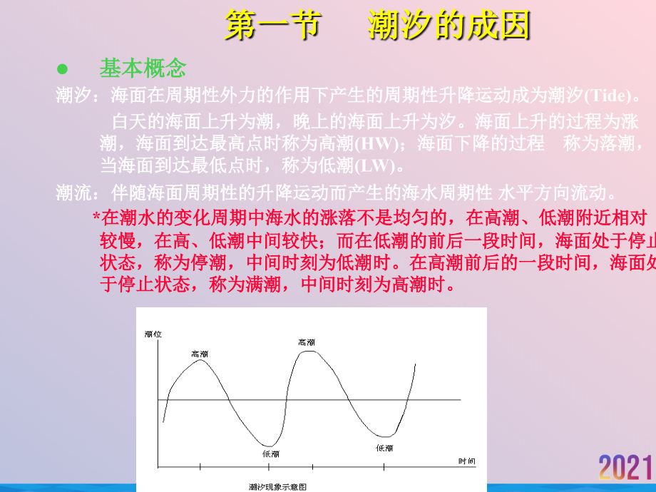 潮汐和潮流.ppt_第2页
