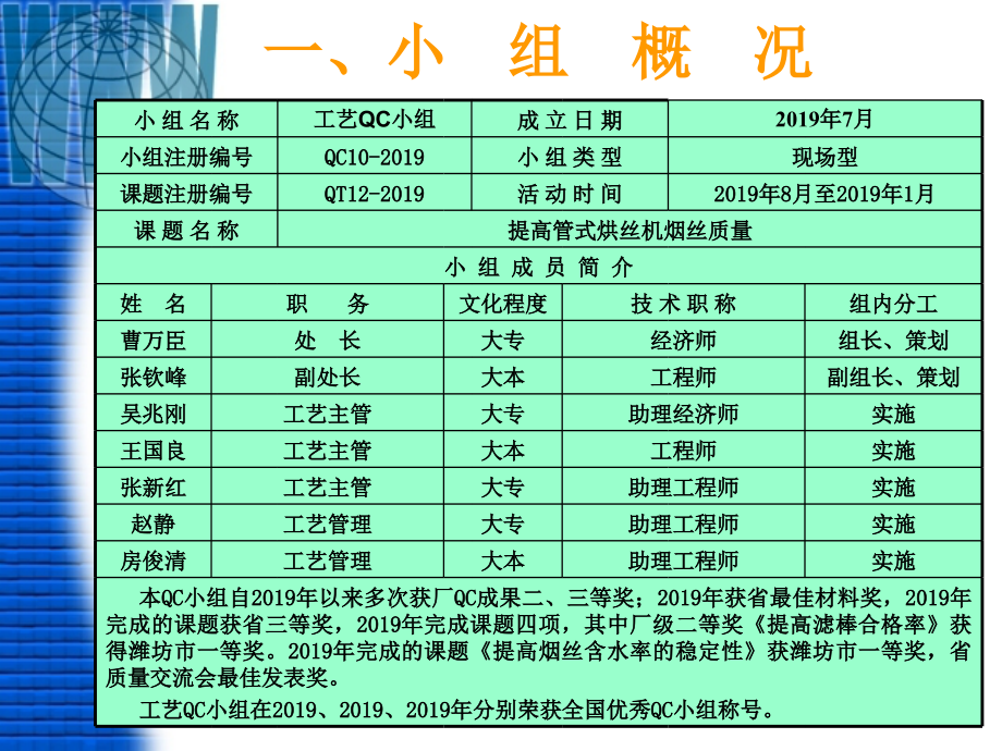 运用QC方法提高烟丝质量.ppt_第2页