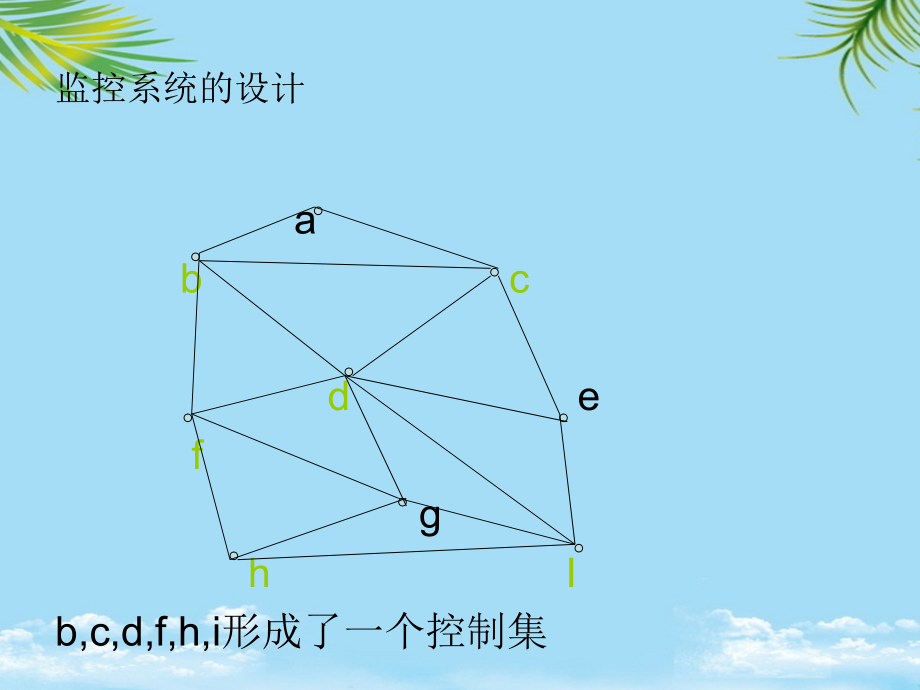 独立集和覆盖.ppt_第2页