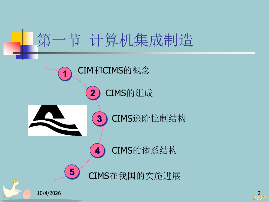 先进生产制造模式概述.pptx_第2页