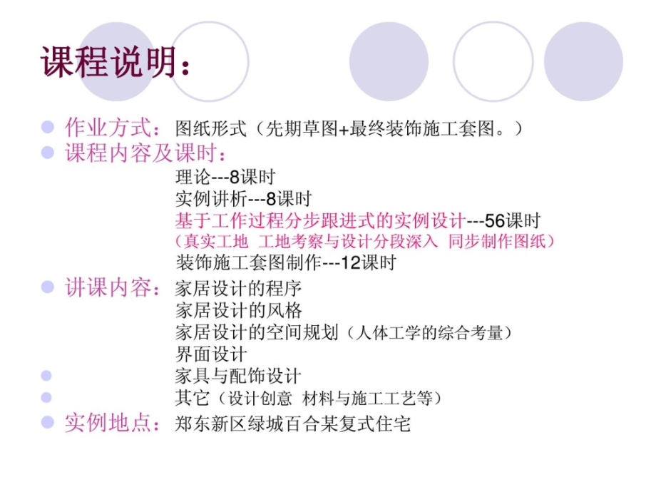 家居空间设计课件.ppt_第2页