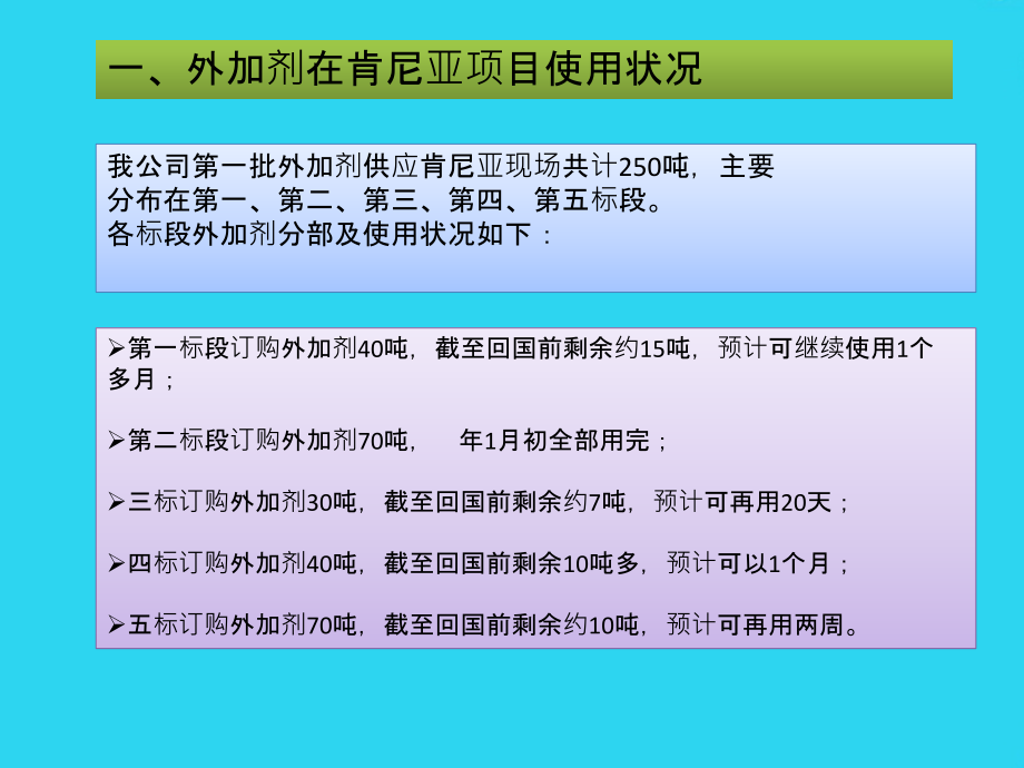 肯尼亚项目外加剂技术服务若干问题及解决方案最.ppt_第2页