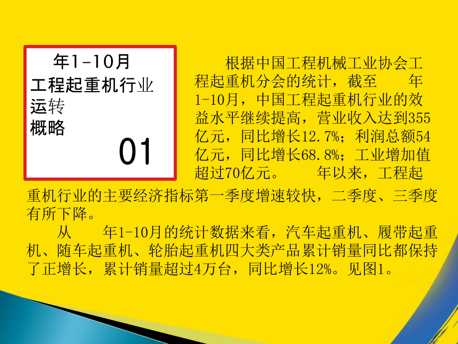 年中国工程起重机市场报告.pptx_第2页