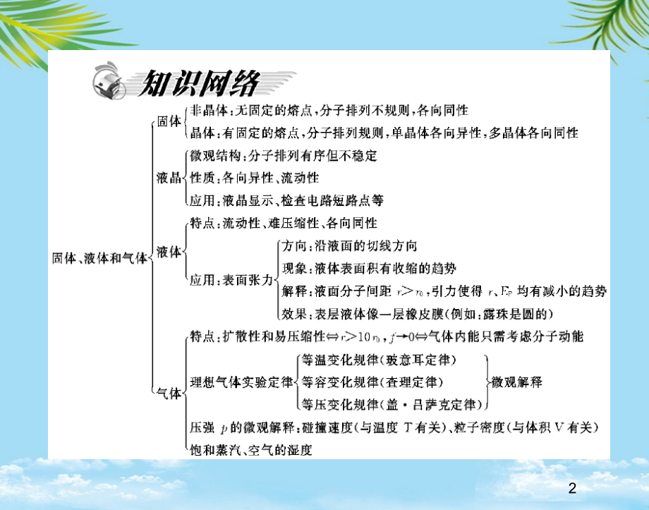 物理选修粤教版第二章章末整合课件.ppt_第2页