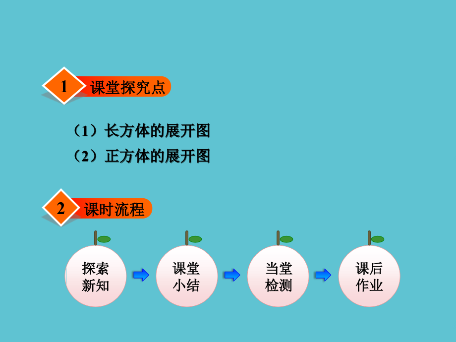 五级下册数学长方体的展开图冀教秋.ppt_第2页