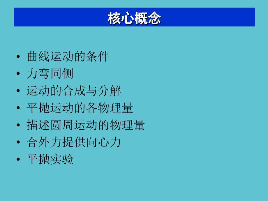 高一暑假物理补习曲线运动.ppt_第2页
