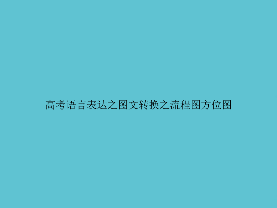 高考语言表达之图文转换之流程图方位图.ppt_第1页