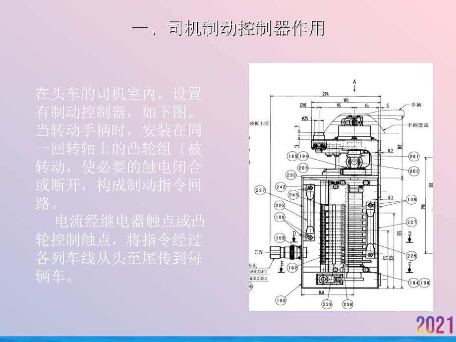 项目二司机制动控制器检修2021推选.ppt_第2页