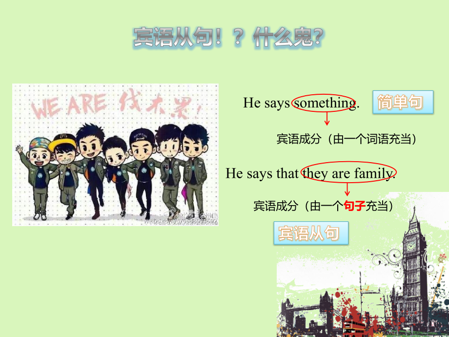 中考英语知识点总复习-宾语从句讲义.ppt_第2页