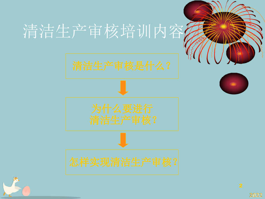 清洁生产培训课程.pptx_第2页