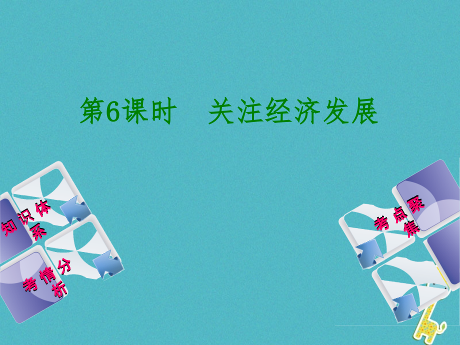 2019-2020年包头专版中考政治复习方案第一部分九年级全一册第6课时关注经济发展教材梳理讲义.ppt_第1页
