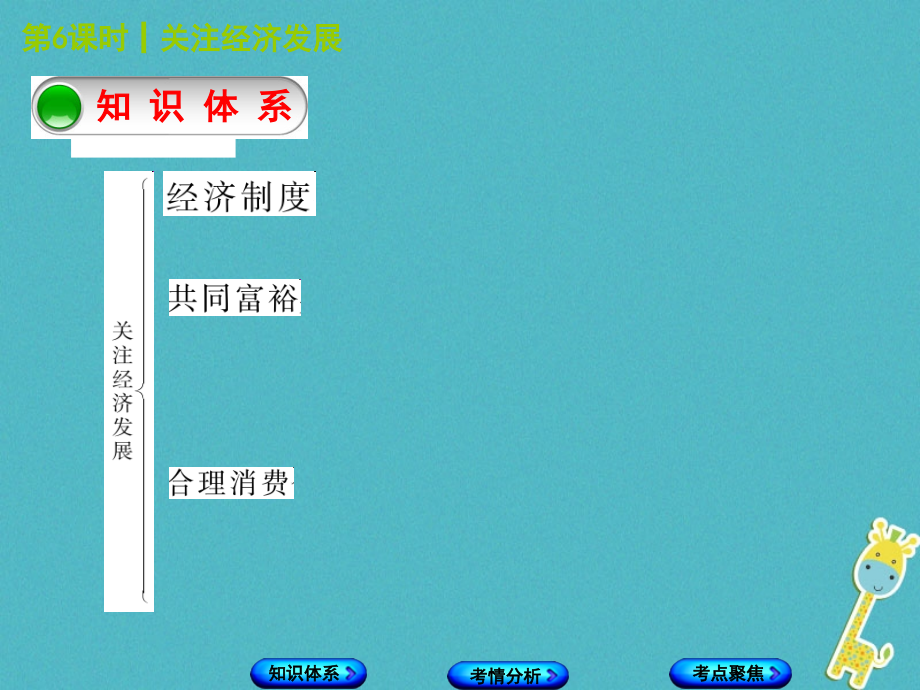 2019-2020年包头专版中考政治复习方案第一部分九年级全一册第6课时关注经济发展教材梳理讲义.ppt_第2页