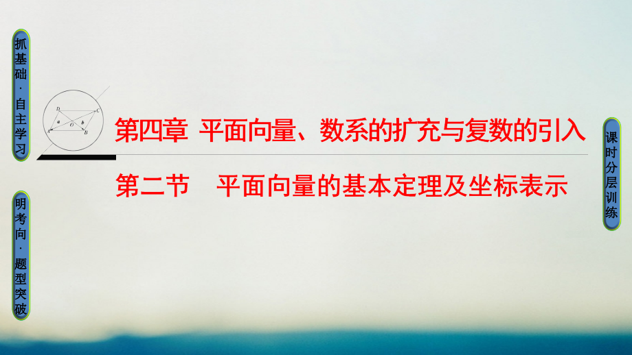 2019届全国通用高考数学一轮复习第4章平面向量数系的扩充与复数的引入第2节平面向量的基本定理及坐标表示讲.ppt_第1页
