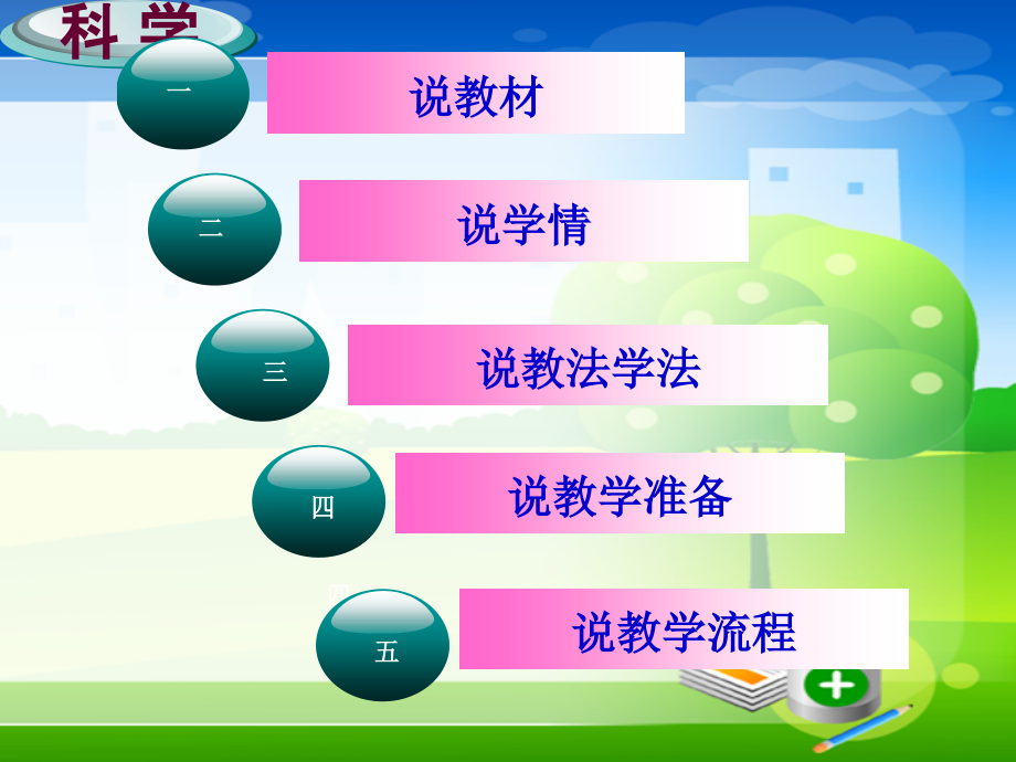 相似与差异说课课件.ppt_第2页
