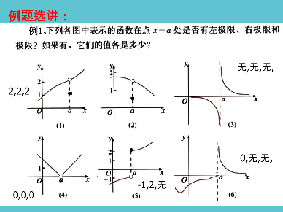 高中数学极限的四则运算二精华.ppt_第2页