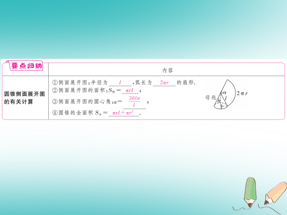 春九年级数学下册第27章圆27.3圆中的计算问题第二课时圆锥的侧面积和全面积练习PPT课件华东师大版.ppt_第2页