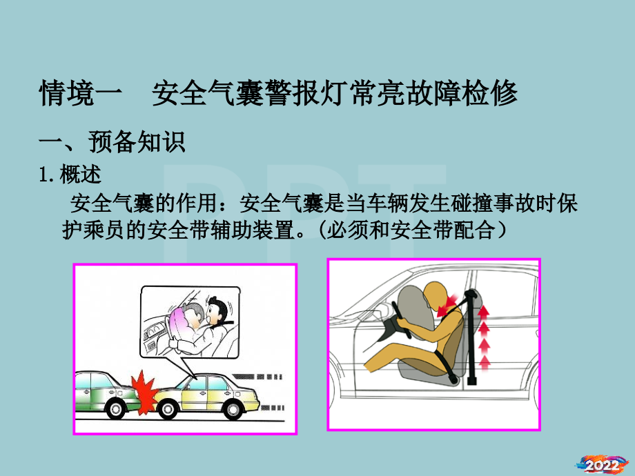 安全气囊原理.pptx_第2页