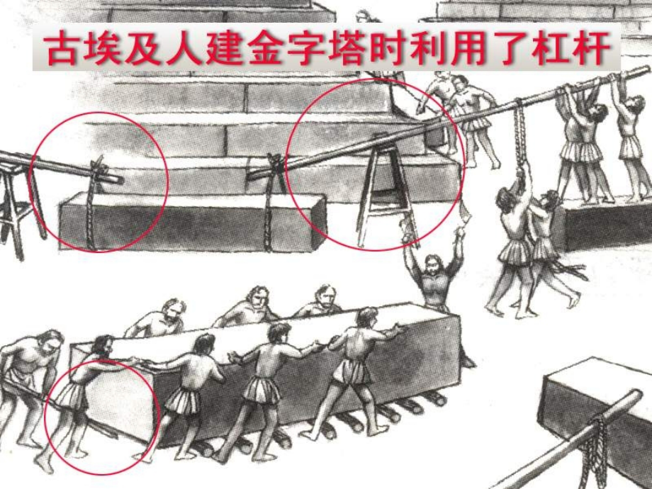 苏教版小学科学五年级下册《怎样移动重物》课件重点.ppt_第2页