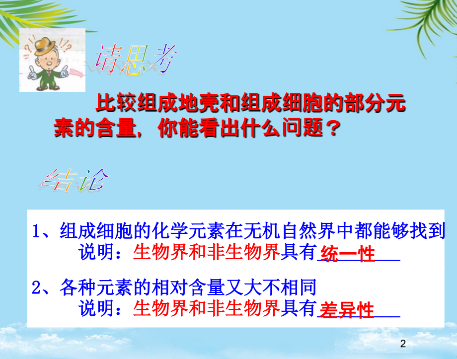 生物必修ⅰ人教新课标-细胞中的元素和化合物课件.ppt_第2页