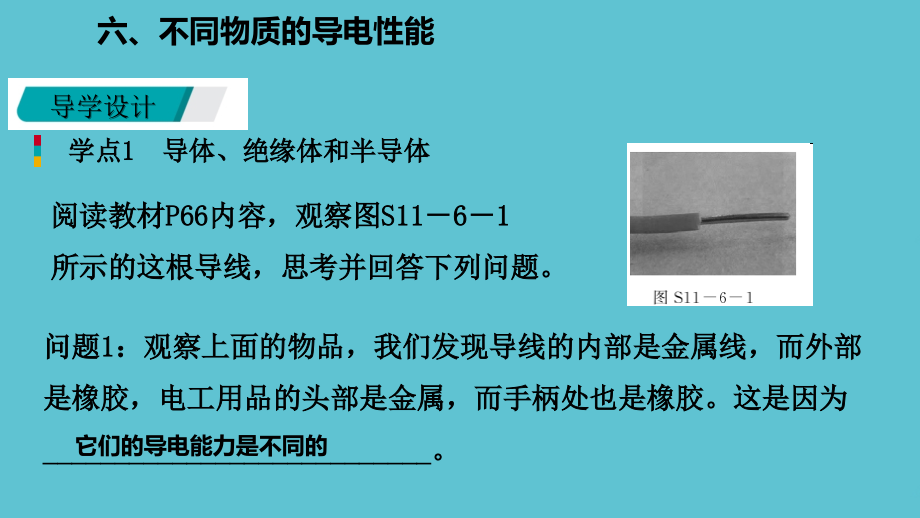 九年级物理全册不同物质的导电性能新北师大.ppt_第2页