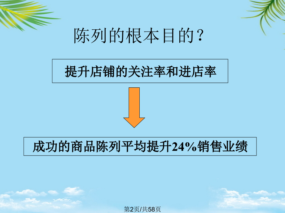 陈列培训.pptx_第2页