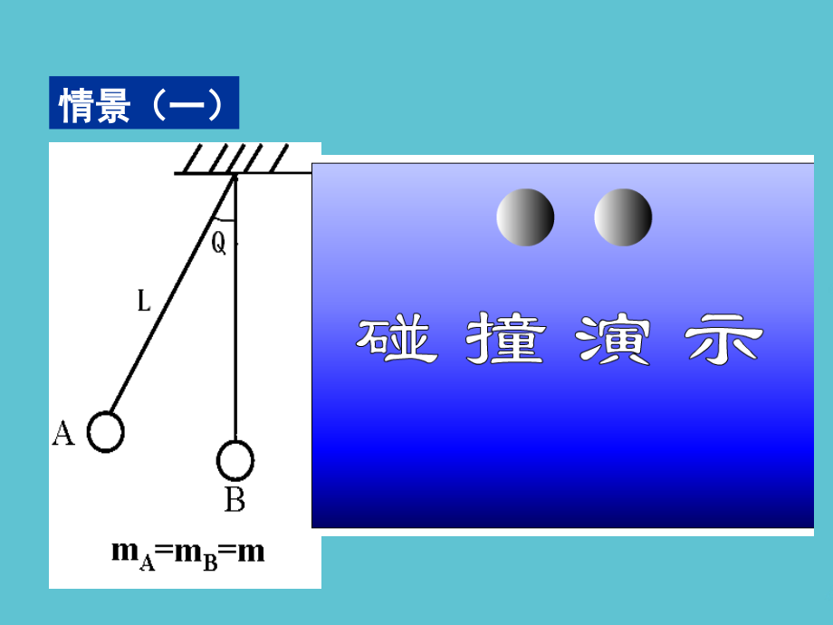 高中物理碰撞.ppt_第2页