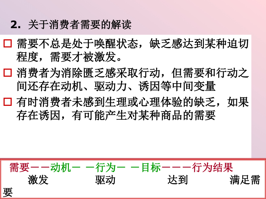 消费者需要动机.ppt_第2页