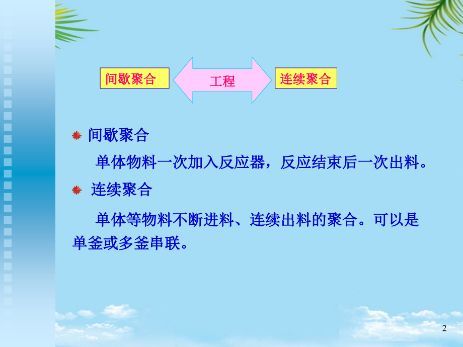 连锁聚合工业实施方法.ppt_第2页