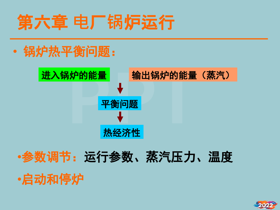 发电厂生产过程锅炉热平衡及启动课件.pptx_第2页