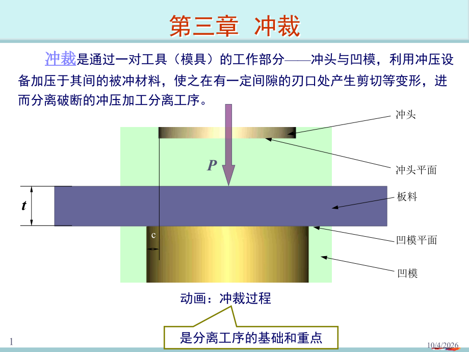 冲压工艺学-3-分离工序-冲裁.pptx_第1页