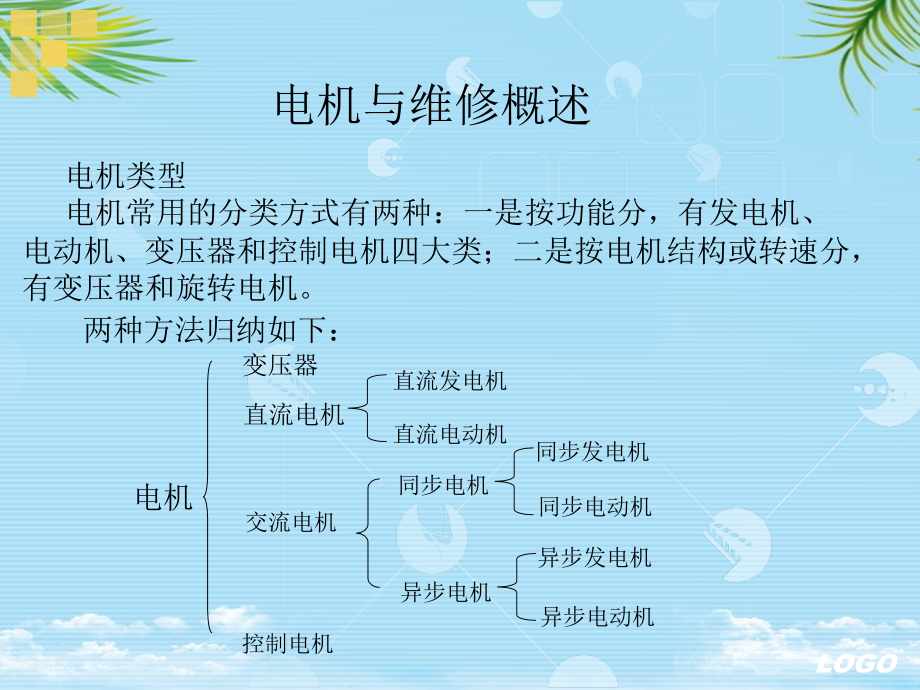 电机维修与拆装技术.ppt_第2页