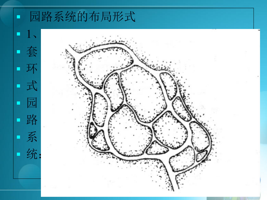 园路知识讲座.ppt_第1页