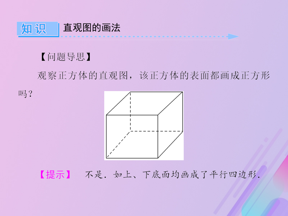 高中数学第1章立体几何初步1.1.4直观图画法课件8苏教版必修.ppt_第2页