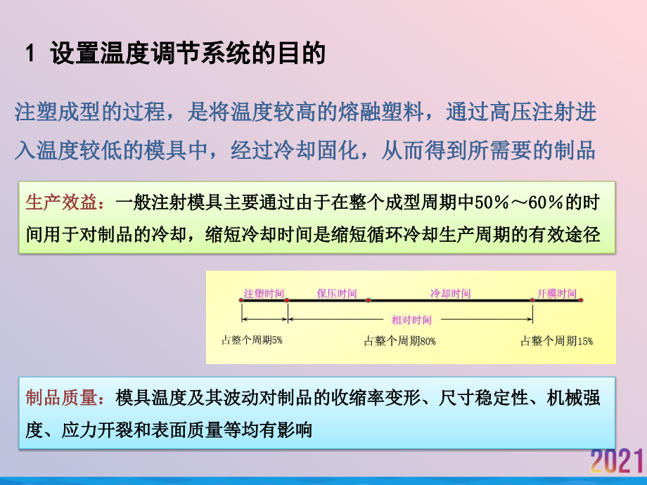 注塑模具温度调节系统.ppt_第2页