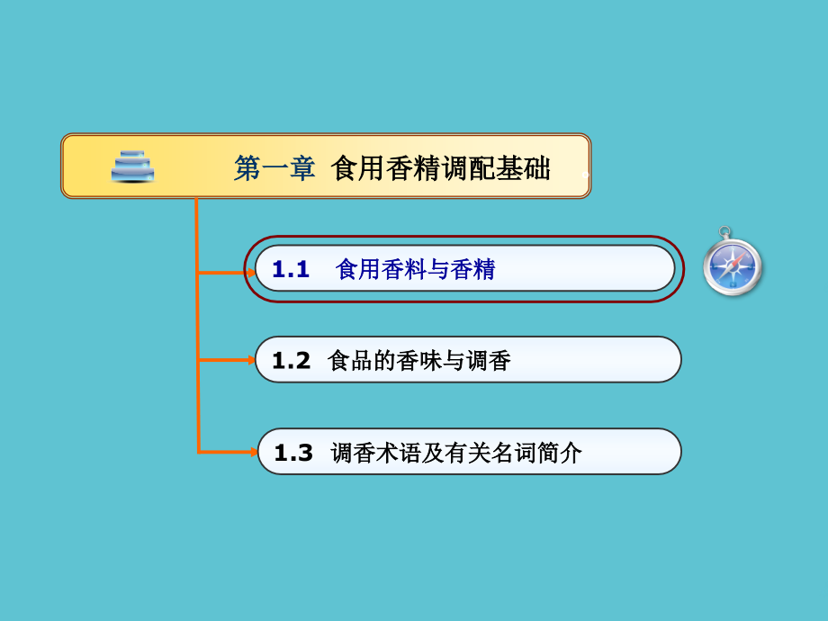 食用香精调配基础.ppt_第2页