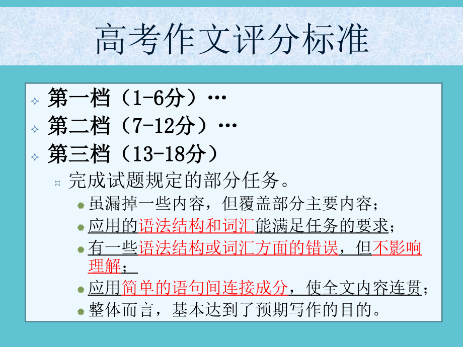 高考英语写作句子结构优化公开课.ppt_第2页